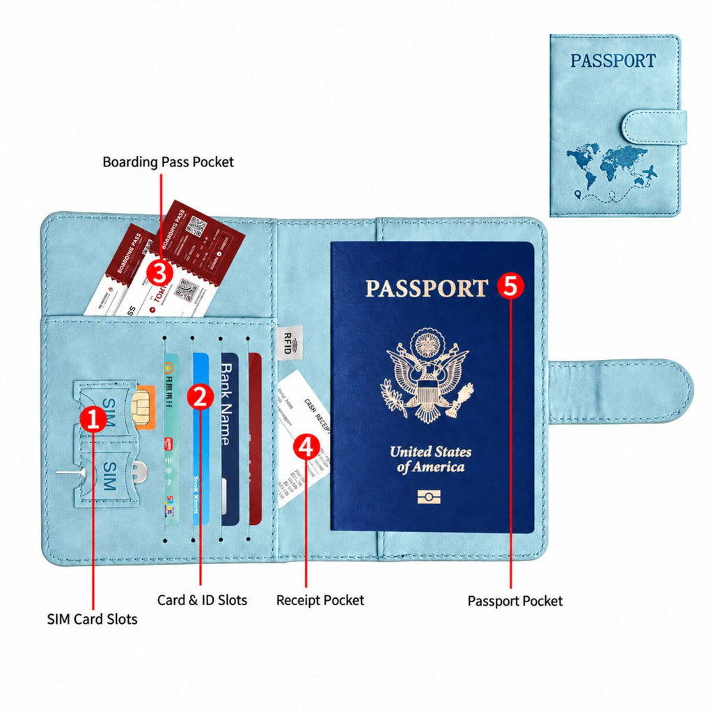 MINLISM™ Travel Set